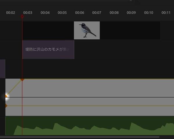 6. 左端のキーフレームの値が 0% になる