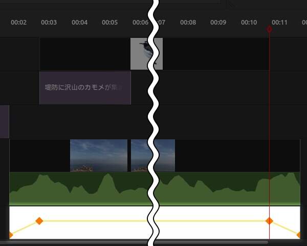 8. 音楽クリップのフェードイン・フェードアウトも設定する