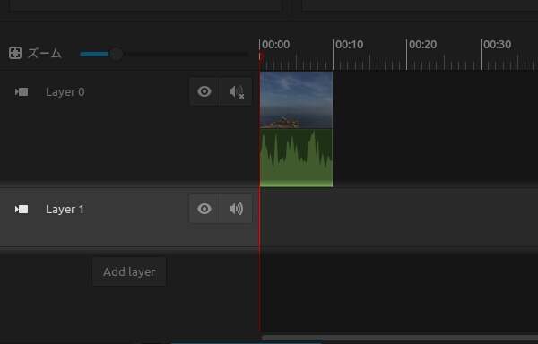 2. 新たなレイヤが追加される